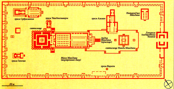 план храма Брихадишвара