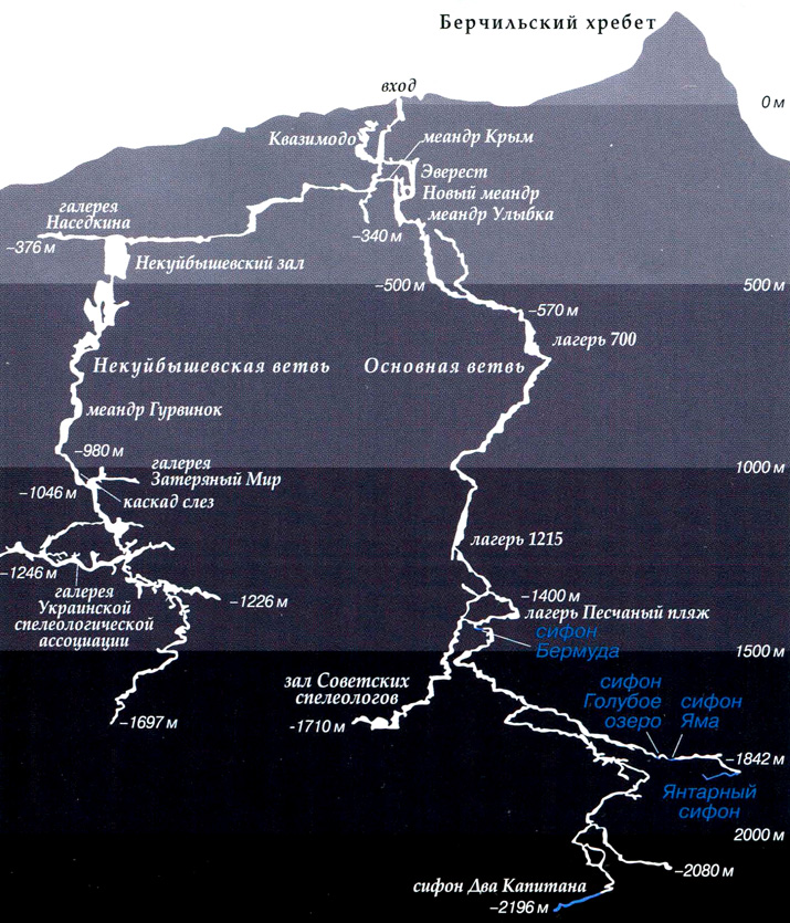 карта пещеры Крубера-Воронья