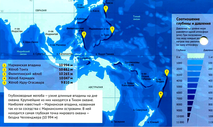 Марианский жёлоб (Марианская впадина) на карте