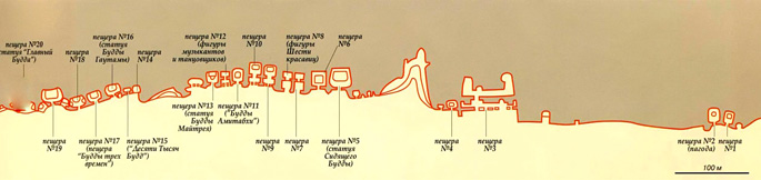 Юньган на карте