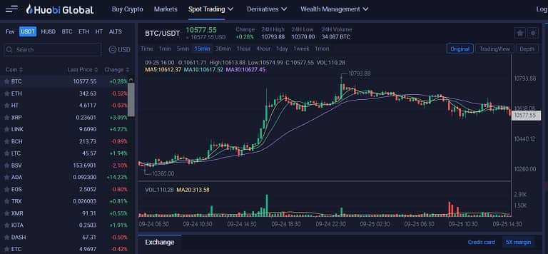 панель управления Huobi